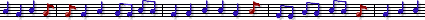 Divider 145